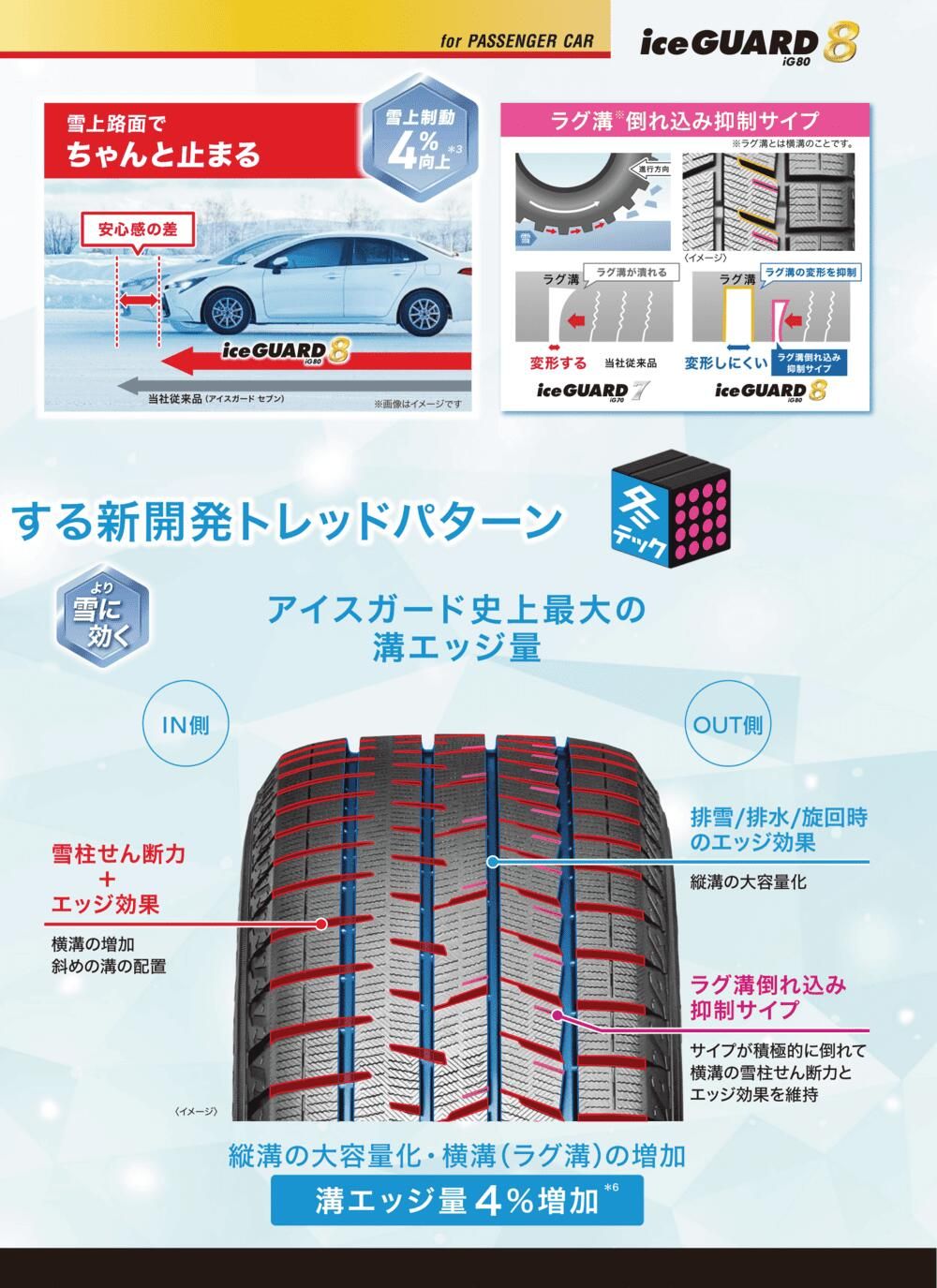 ZR-V クロストレック 225/60R17 スタッドレスタイヤ ホイール 4本