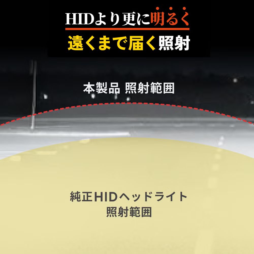 純正HIDを爆光LED化に】タイムセール4200円OFF！即日発送【HID屋公式