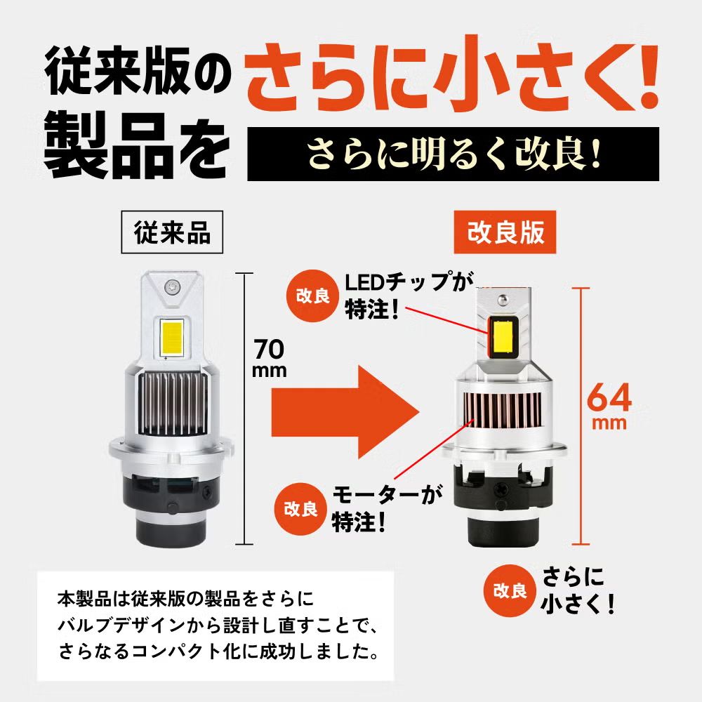 純正HIDを爆光LED化に】タイムセール4200円OFF！即日発送【HID屋公式