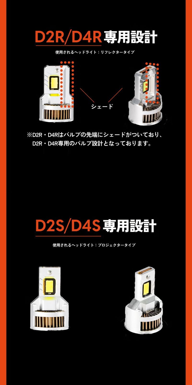 純正HIDを爆光LED化に】タイムセール4200円OFF！即日発送【HID屋公式