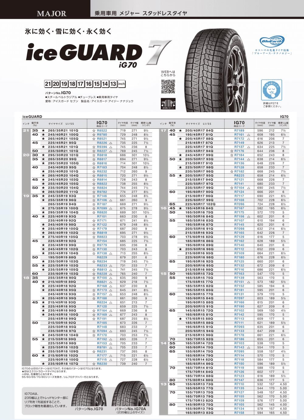 アトレーワゴン 165/65R13 スタッドレスタイヤ ホイール 4本セット