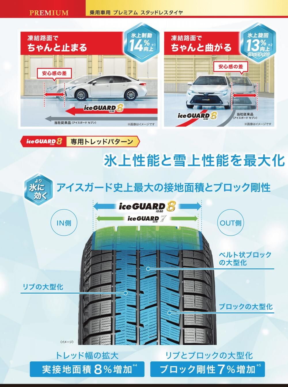 タンク ルーミー トール 165/65R14 スタッドレスタイヤ ホイール 4本