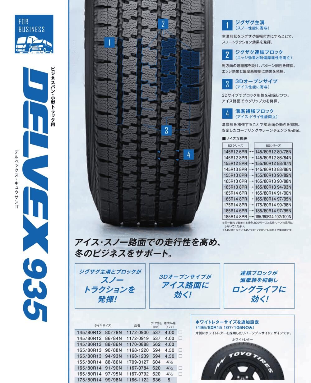 ジムニーシエラ 195/80R15 スタッドレスタイヤ ホイール 4本セット