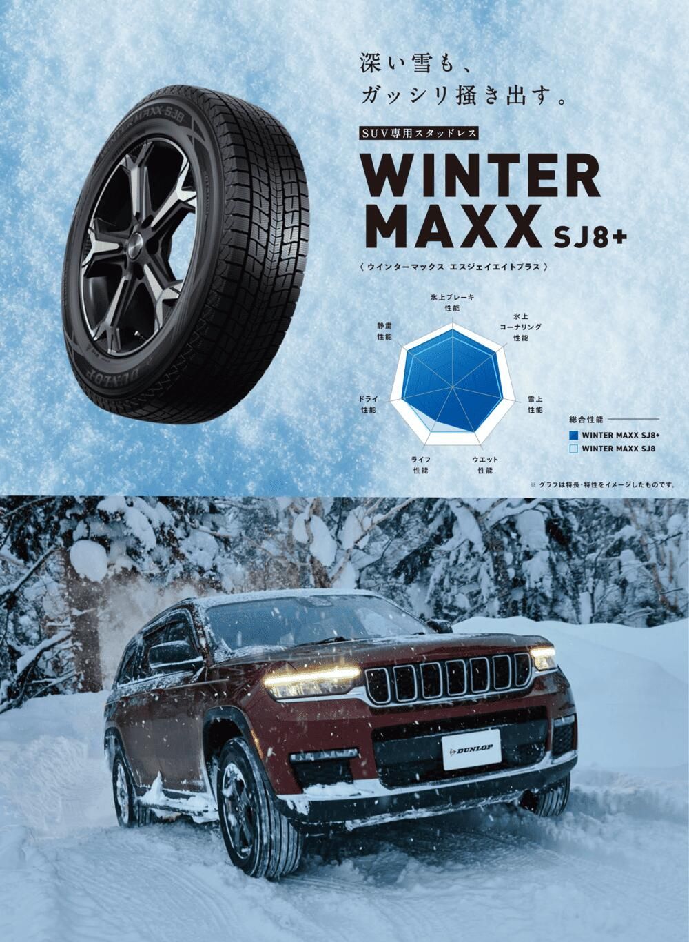ジムニーシエラ 195/80R15 スタッドレスタイヤ ホイール 4本セット