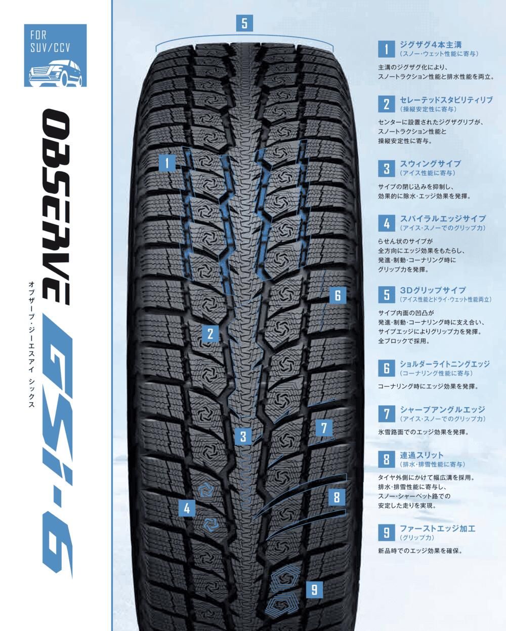 ハイエース専用 195/80R15 スタッドレスタイヤ ホイール 4本セット