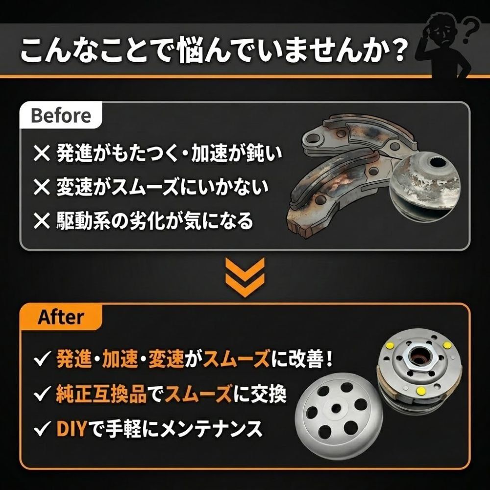 ドリブンプーリー クラッチ アッセンブリー セット ディオ タクト