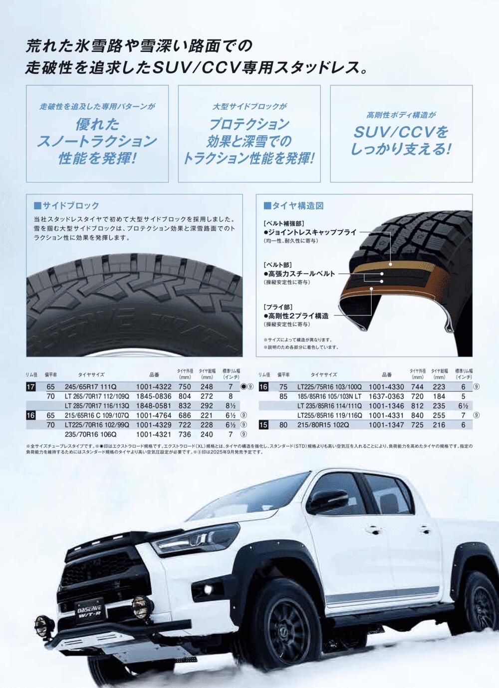 アクア カローラフィールダー 195/55R16 オールシーズンタイヤ ホイール 4本セット | ダンロップ シンクロウェザー × 共豊コーポレーション スマック グレイヴ サファイアブラックポリッシュ 16インチ 6J +40 4穴100