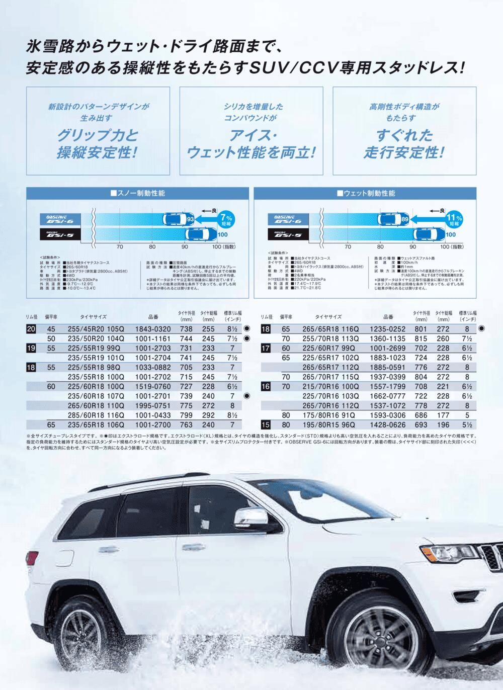 RAV4 アルファード ヴェルファイア 225/60R18 スタッドレスタイヤ
