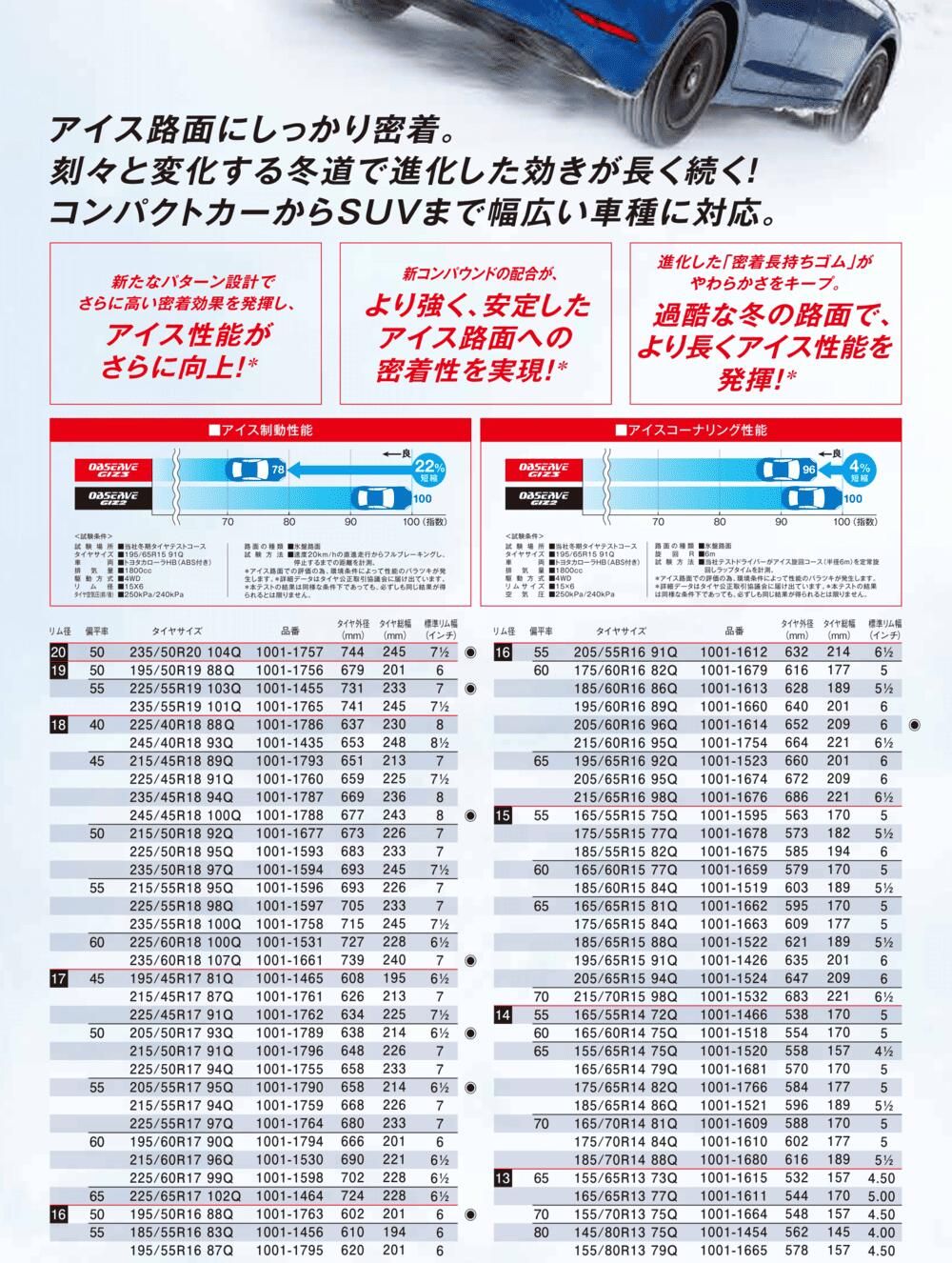 オーリス ブレイド 225/45R17 スタッドレスタイヤ ホイール 4本セット | トーヨータイヤ オブザーブ GIZ3 × ウェッズ ウェッズスポーツ SA62R プラチナシルバーブラック 17インチ 7.5J +45 5穴114.3