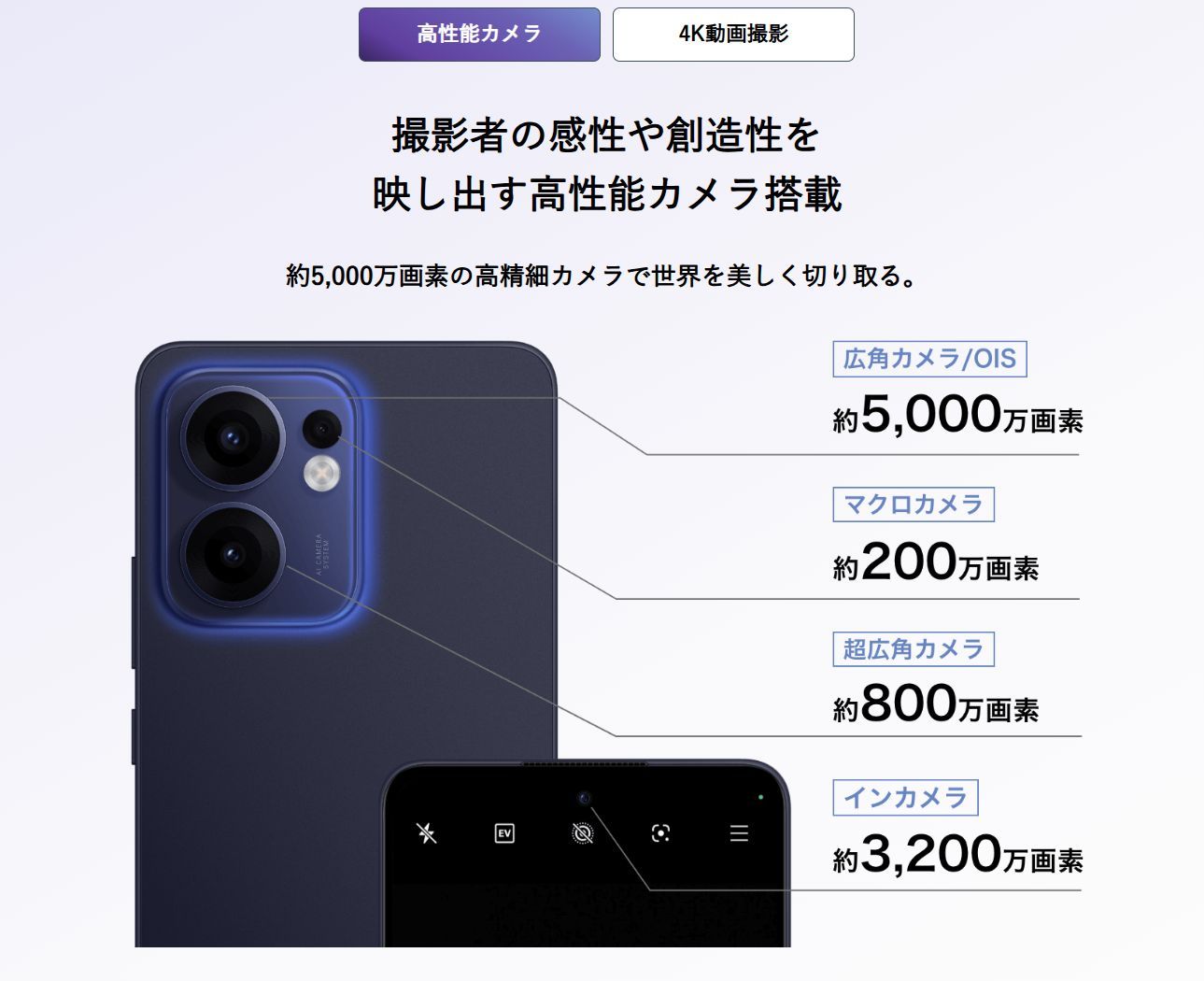 OPPO Reno13A 128GB チャコールグレー SIMフリー 新品 - メルカリ