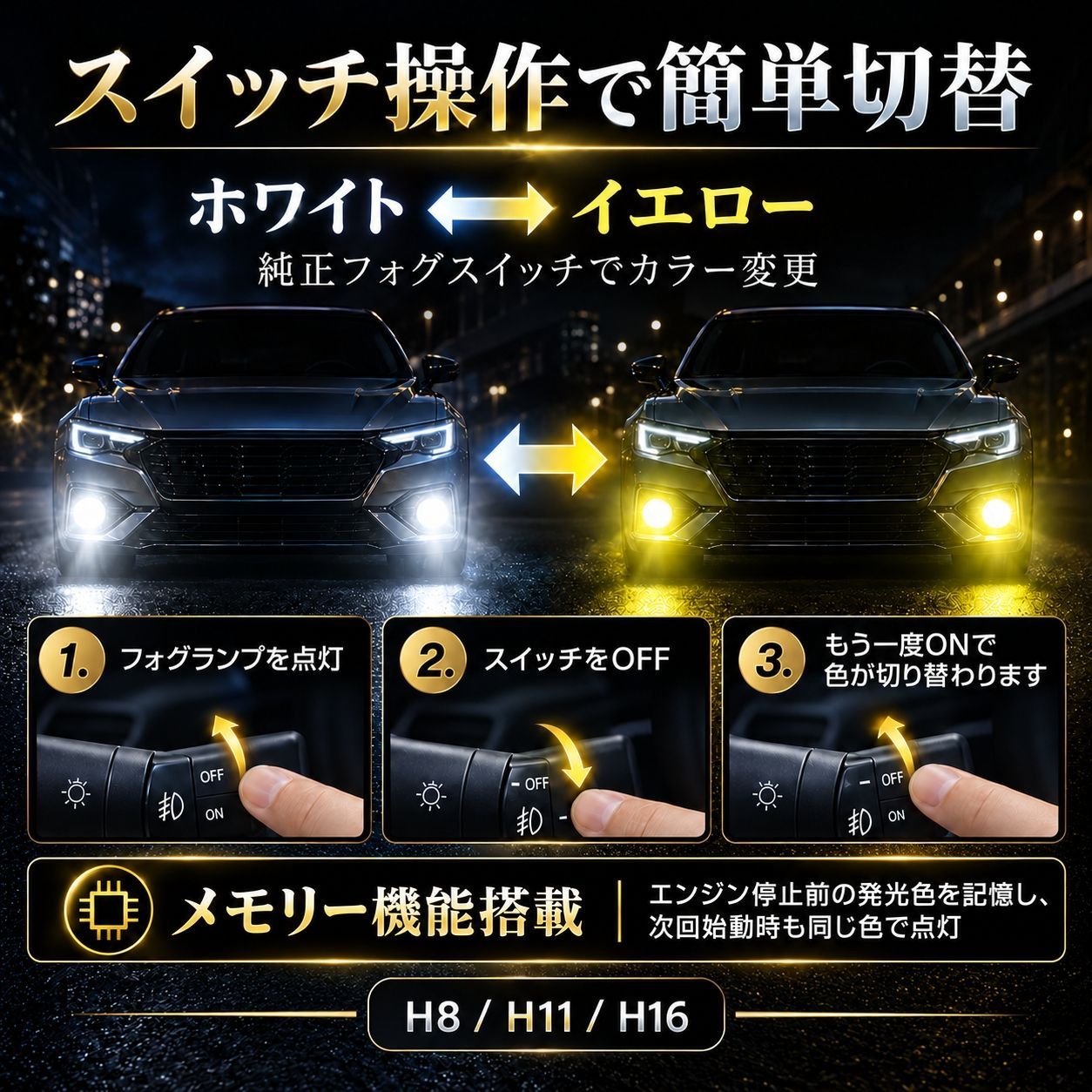 日産 ティーダ H16.9～H24.8 C11 爆光 H8/H11/H16 2色切替 LED