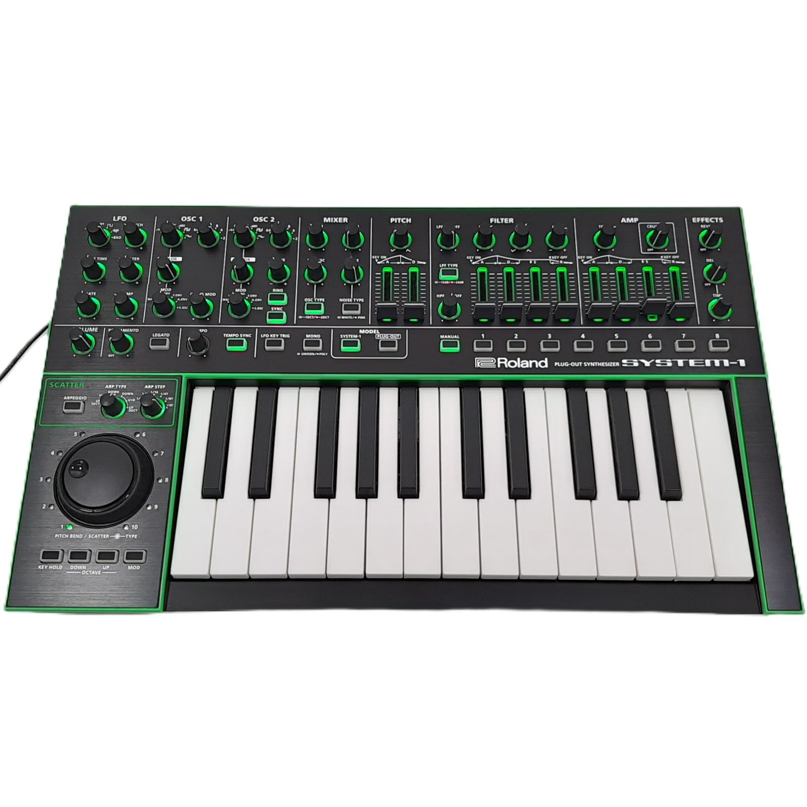 Roland SYSTEM-1 PLUG-OUT シンセサイザー 動作確認済み ACアダプター