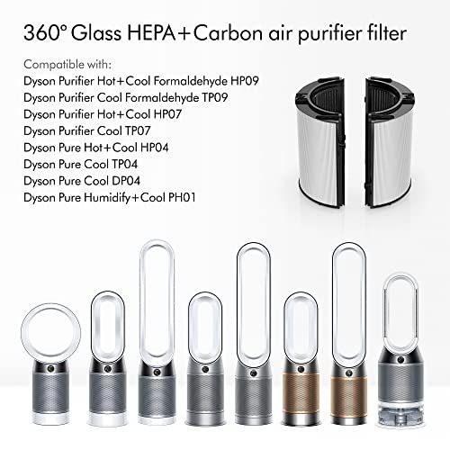 Dyson 純正品】一体型リサイクルグラスHEPA・活性炭フィルター 交換