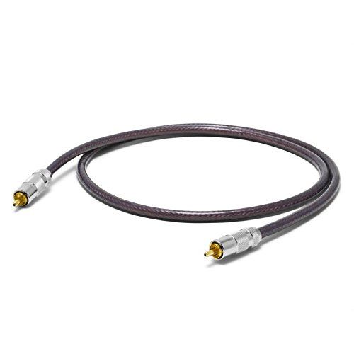 NEO by OYAIDE Elec AS-808R V2 2.0m S/PDIF RCAコネクタ 75Ωデジタル同軸ケーブル送料無料 32dc3ac8