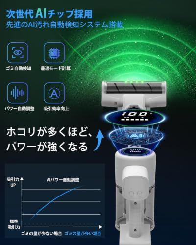 掃除機 コードレス【2027年先行発売！業界初自走式！208000Kpa業界最強