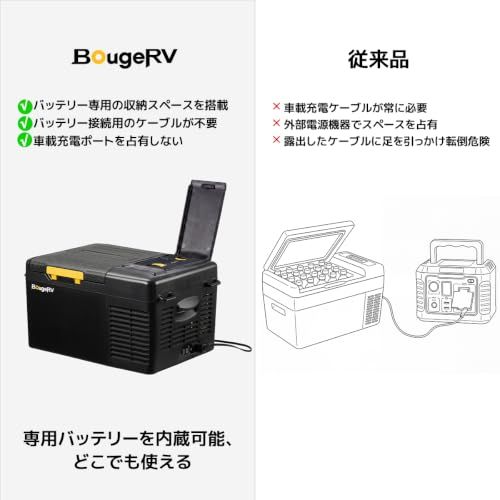☆新品☆【173Whバッテリー付き&アプリ対応】BougeRV ポータブル冷蔵庫