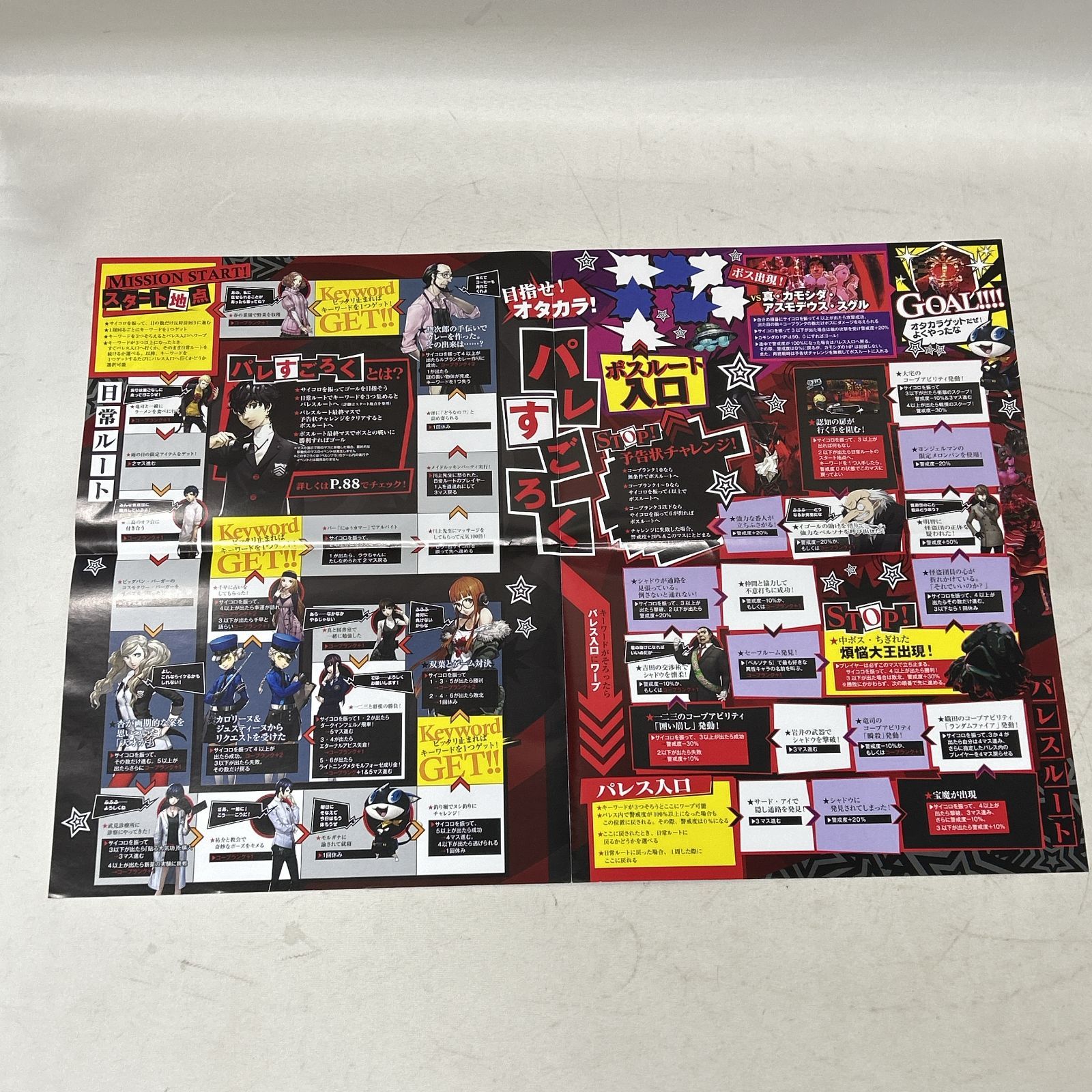 浜館04-1065] ペルソナマガジン PERSONA 20th! 付録付き [中古品