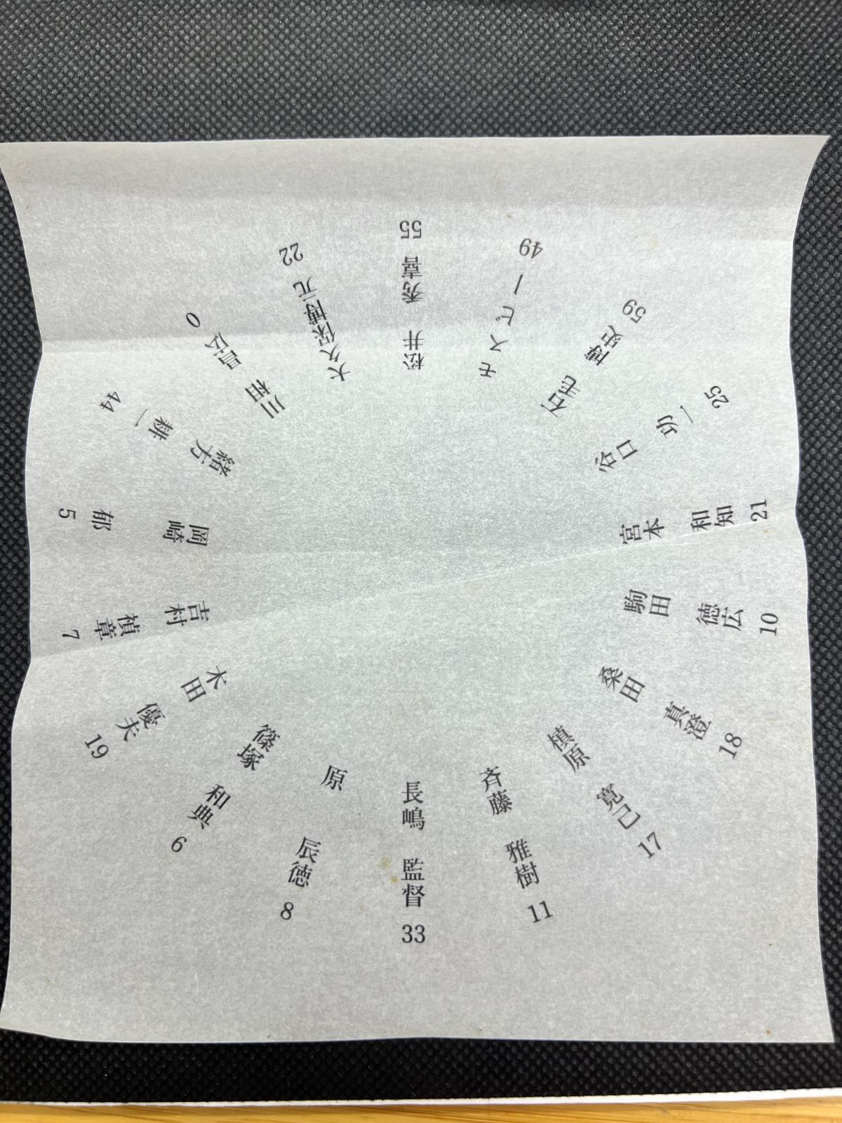 未使用】読売ジャイアンツ GIANTS FAN CLUB 長嶋茂雄 寄せ書きサイン