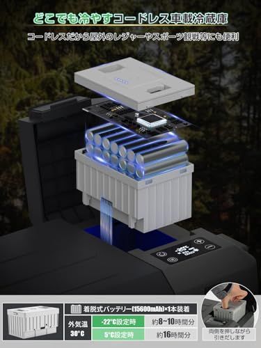 ☆新品☆「SUNPIE」車載冷蔵庫 9L 小型 着脱式バッテリー内蔵可能 -22