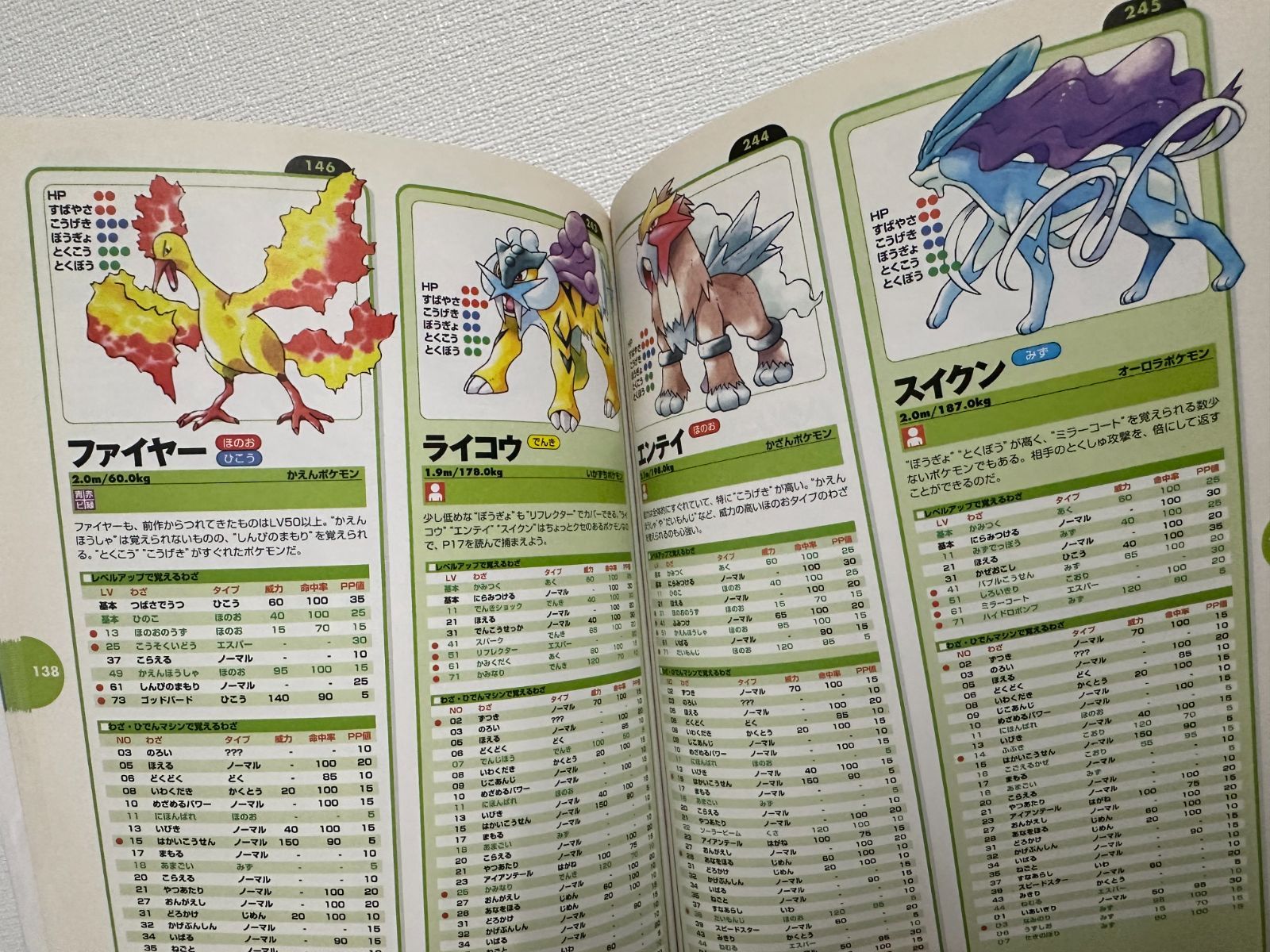 ○【初版本】ポケットモンスター 金銀 ポケモンずかん 任天堂公式