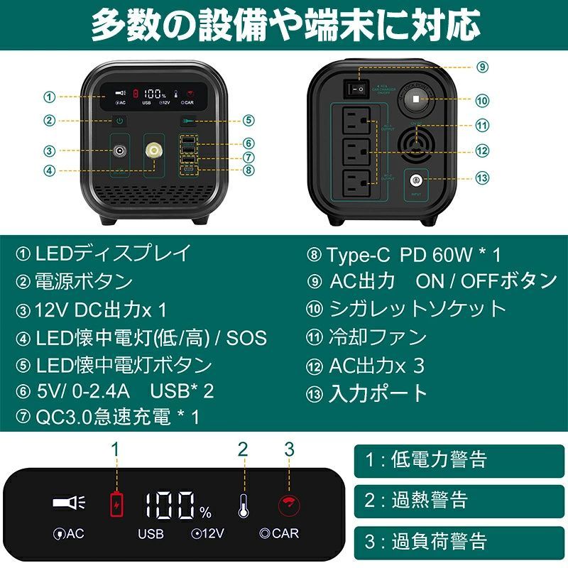 ポータブル電源 384Wh 120000mAh リン酸鉄リチウム 大容量 純正弦波