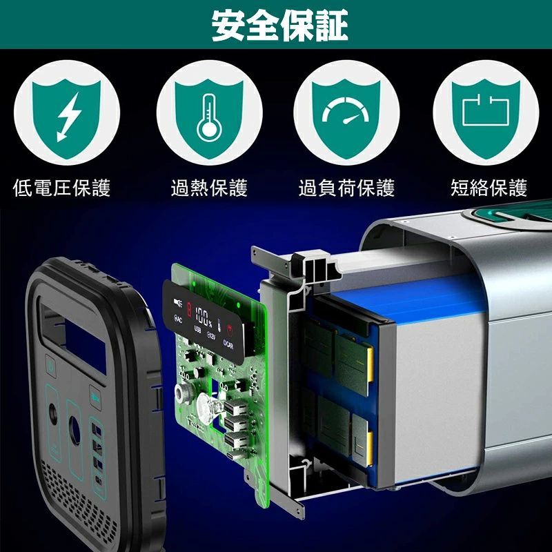 ポータブル電源 384Wh 120000mAh リン酸鉄リチウム 大容量 純正弦波