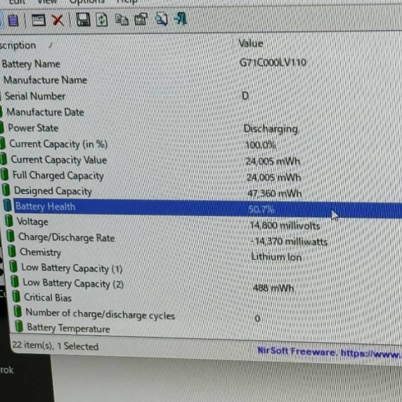 東芝 第8世代Core i7 SSD512GB 16GB Blu-ray - メルカリ