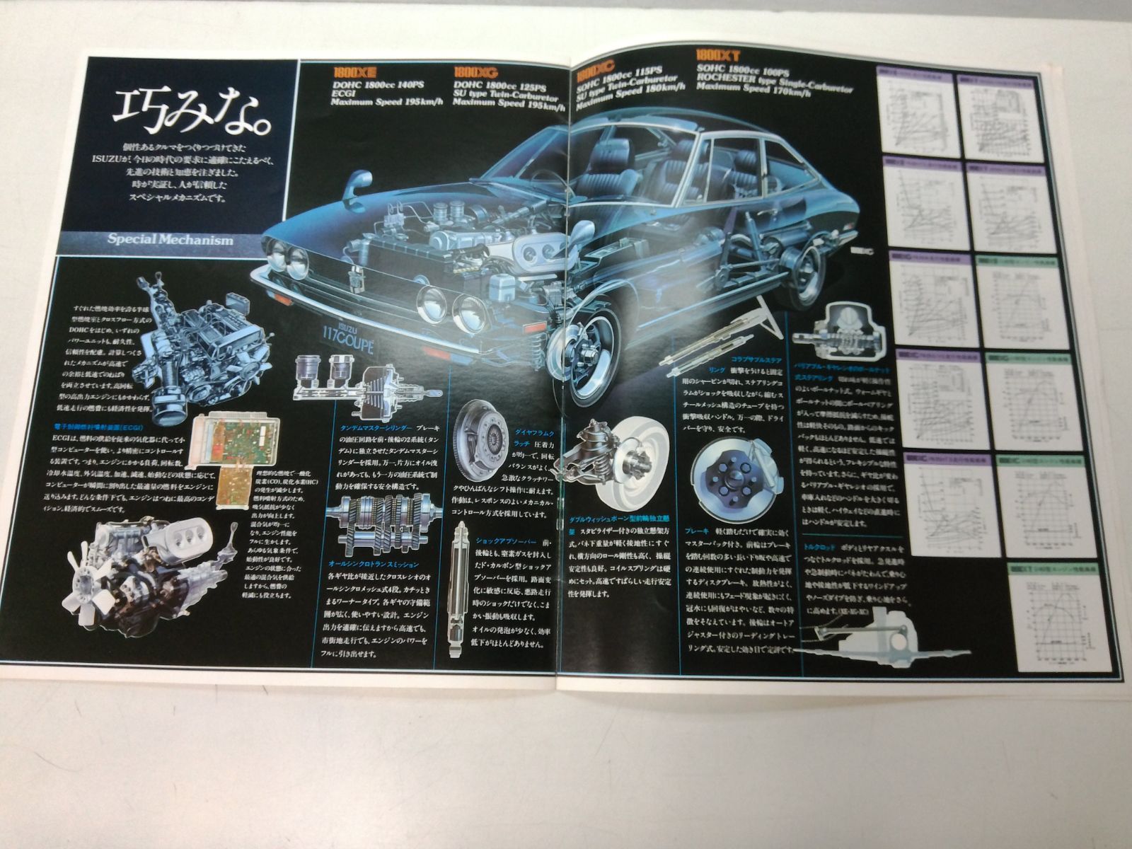 E9971 カタログ「ISUZU NEW 117COUPE/いすゞ 117クーペ」1975○PA95