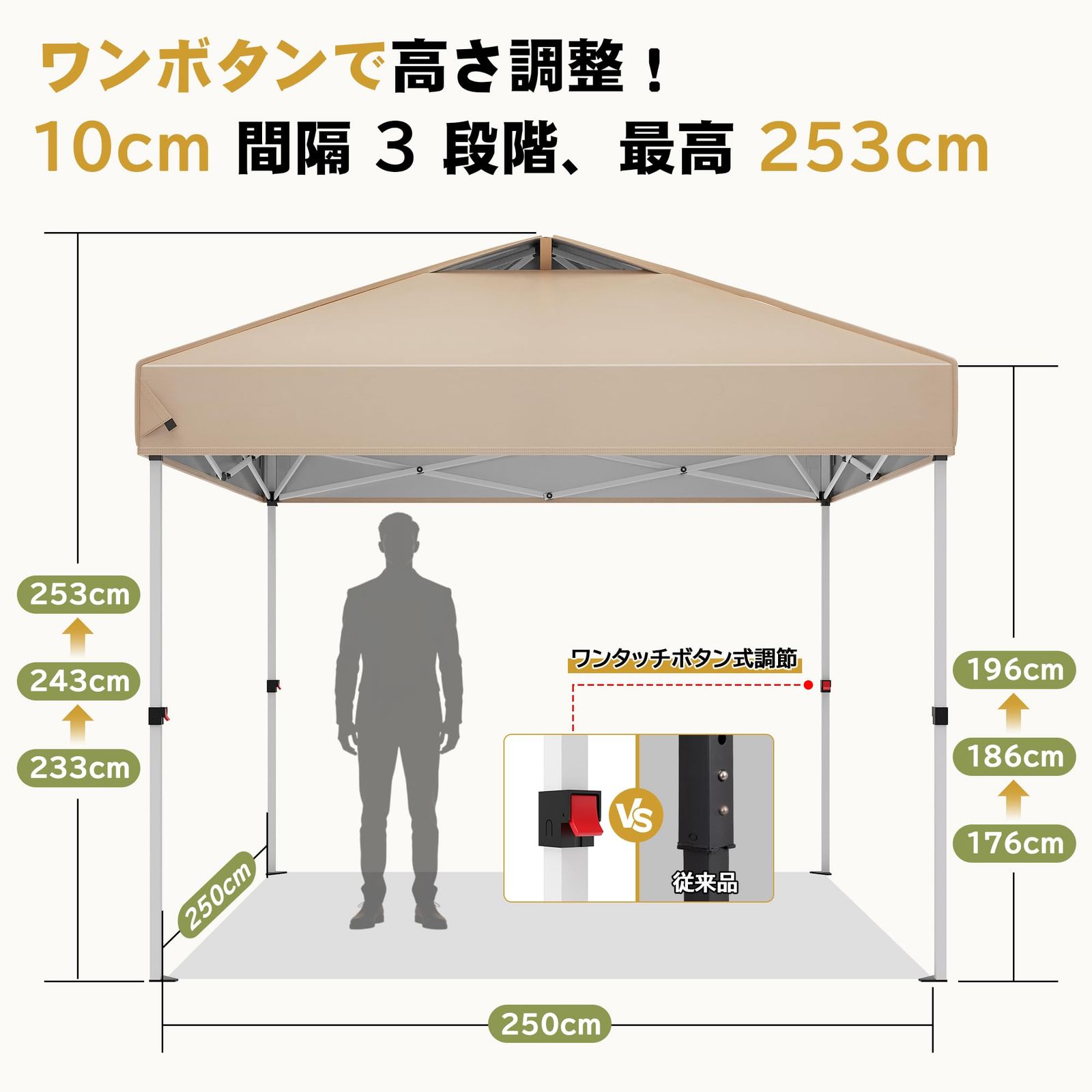 ワンタッチタープテント 2.5Mx2.5M セントラルロック式 3 段階高さ調整 ワンタッチタープテント 2.5m×2.5m セントラルロック式 3 段階高さ調整