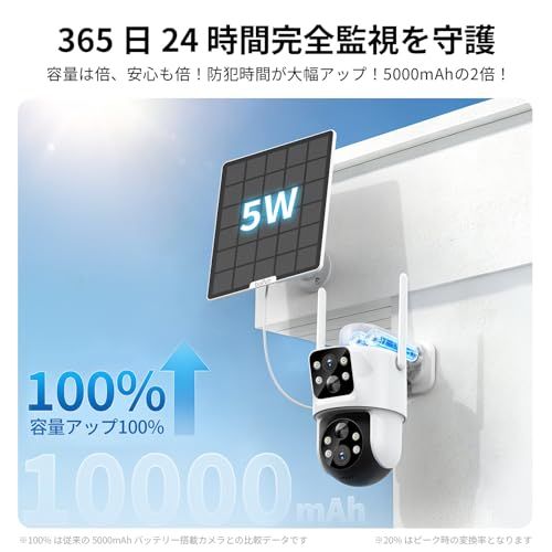2026デュアルレンズ & 1台2役*360°死角なし監視】 BOIFUN 防犯カメラ