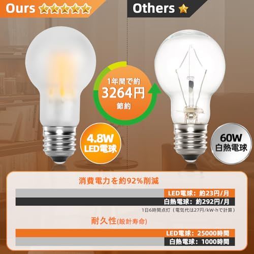 LED電球 60W形相当 E17口金 電球色 小形電球 650lm 広配光タイプ