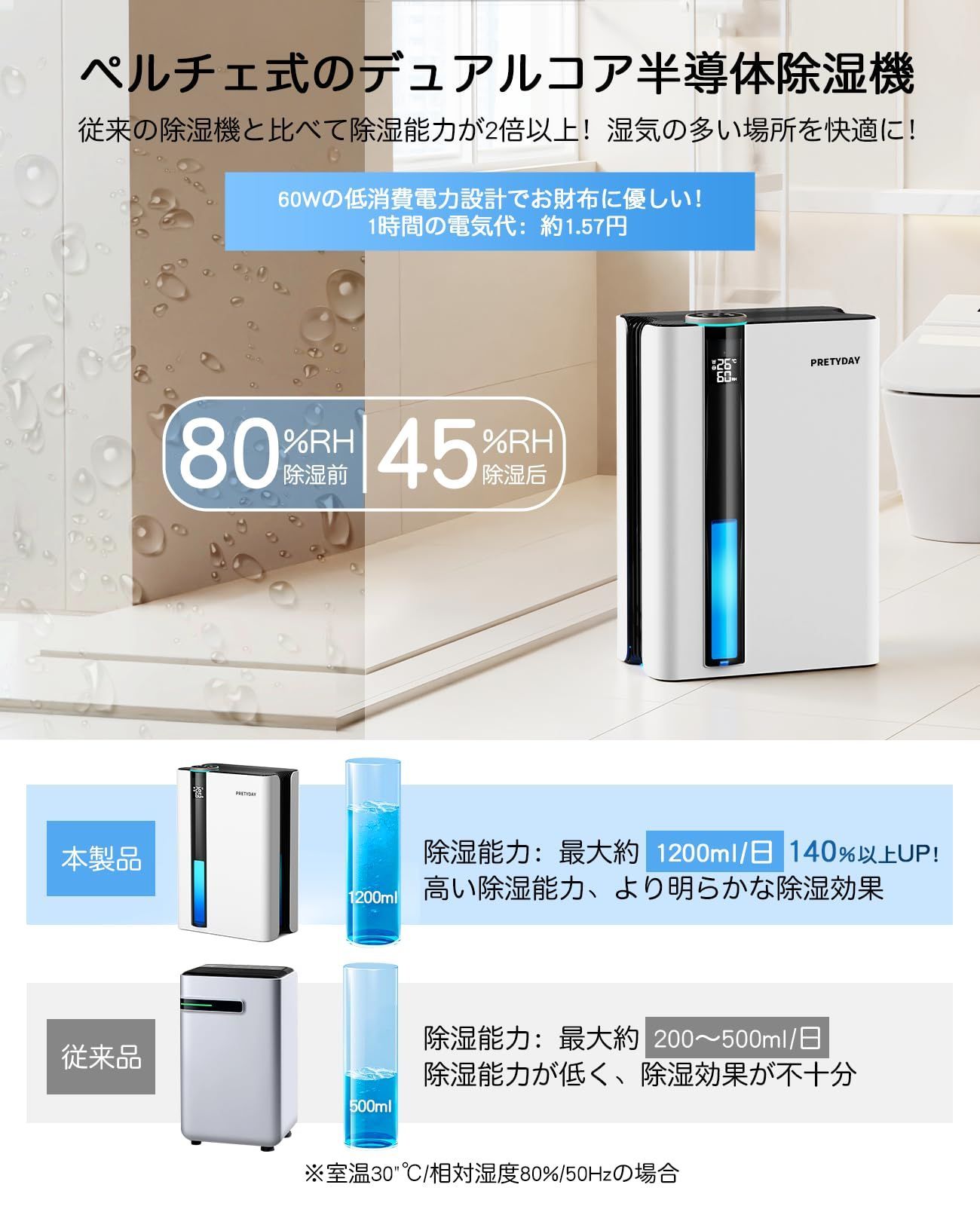 七色ライト 省エネ 満水自動停止 静音 湿度調整 除湿乾燥機 ペルチェ式