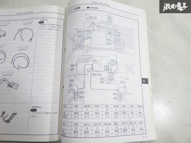 当時物！】SUBARU スバル SF5 フォレスター EJ20 水平対向 電子制御