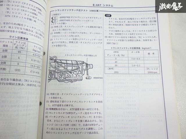 当時物！】SUBARU スバル SF5 フォレスター EJ20 水平対向 電子制御