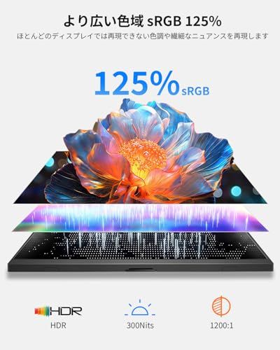モバイルモニター 15.6インチ UPERFECT モバイルディスプレイ 自立型