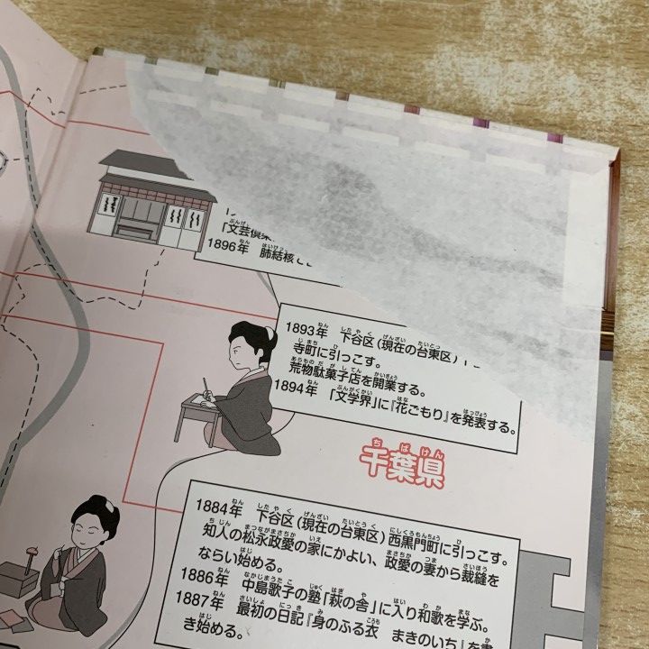 □01)【1点限り!】絵本・児童書関連本まとめ売り約45冊大量セット