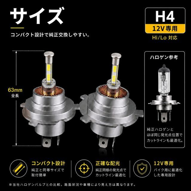 マジェスティS SG28J 13〜17年 1灯式 LEDヘッドライト H4 バイク用