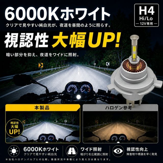 マジェスティS SG28J 13〜17年 1灯式 LEDヘッドライト H4 バイク用