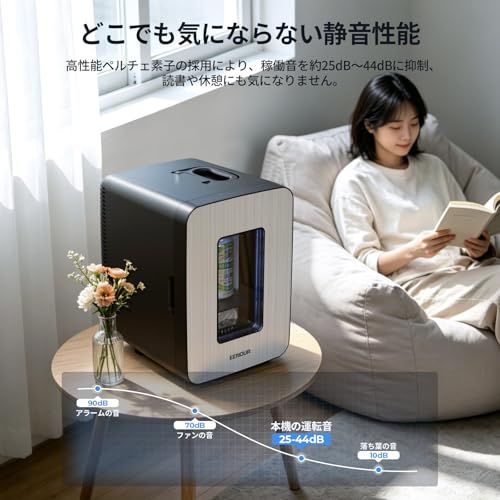 ☆新品☆【2026年新型】EENOUR 小型冷蔵庫 10L 透明ドア式 冷温庫 保冷