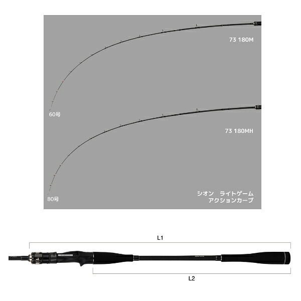26年9月新商品） アルファタックル（alpha tackle） シオン ライト