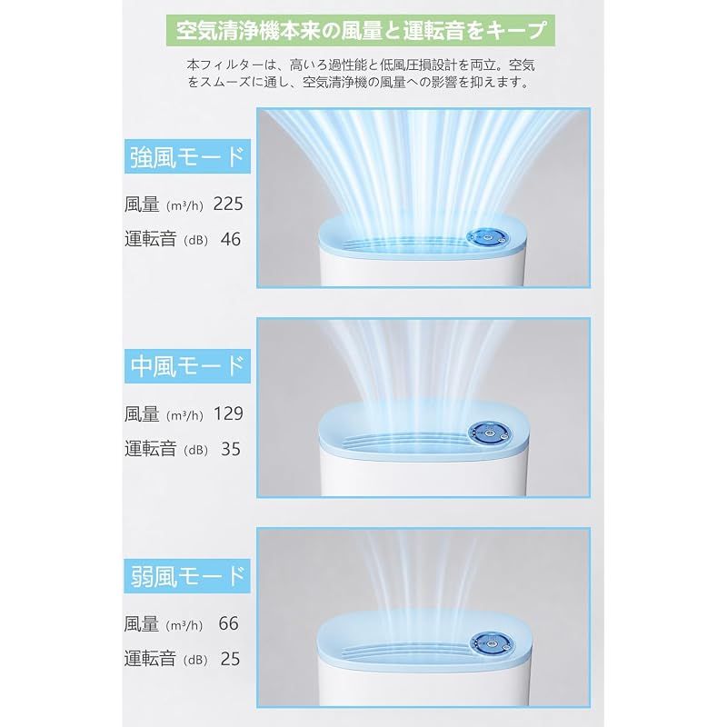 https://assets.mercari-shops-static.com/-/large/plain/2JXcjrAuk5nrfBYquALUFQ.jpg@jpg