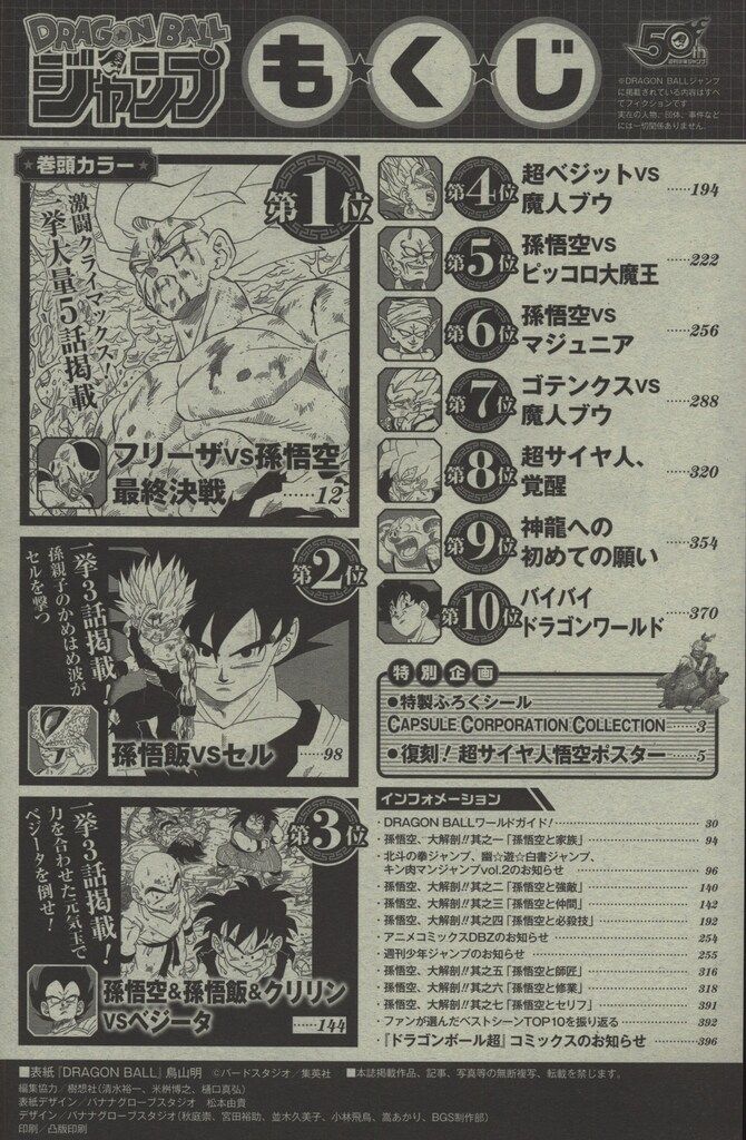 集英社 2018年(平成30年)の漫画雑誌 鳥山明 ドラゴンボールジャンプ