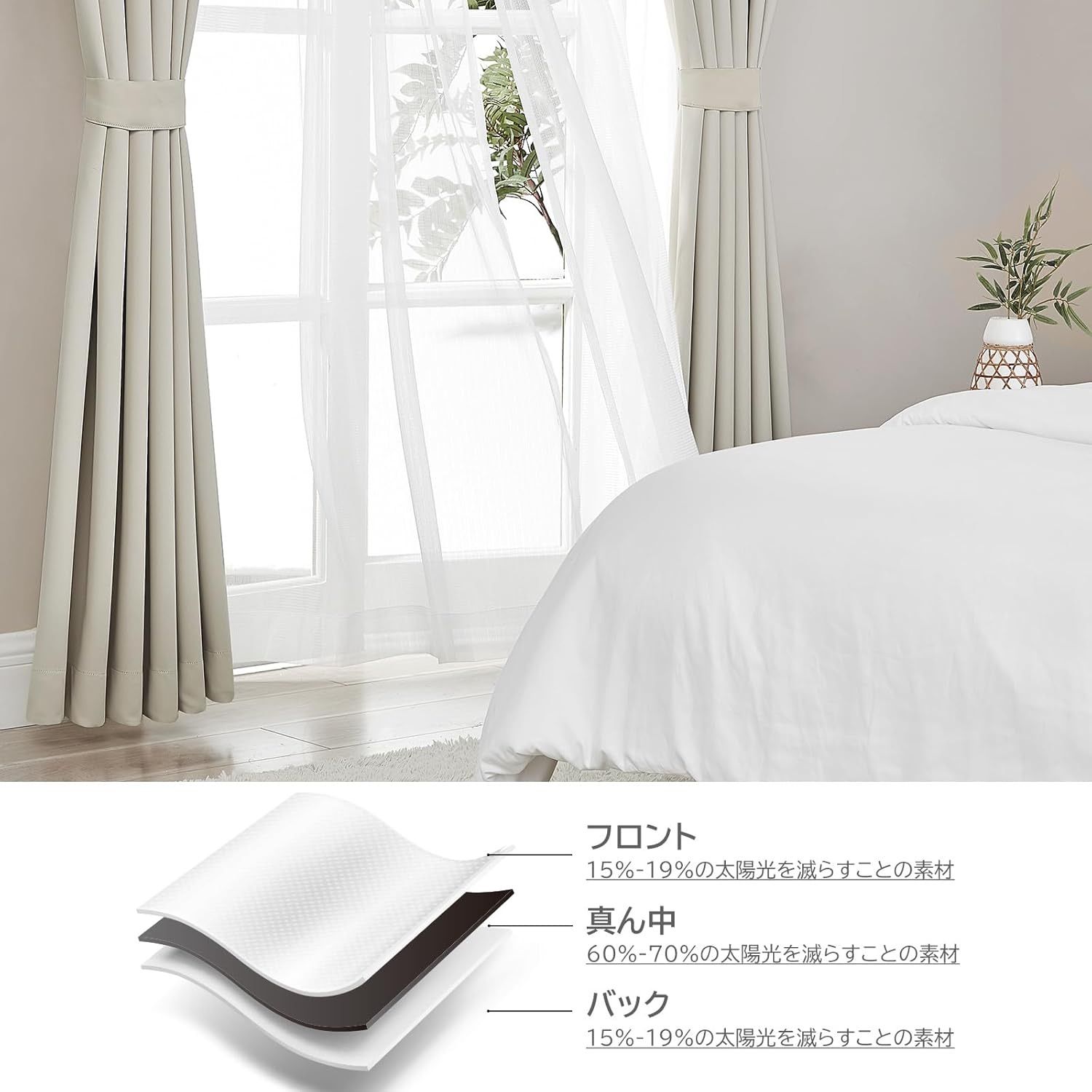Hansleep カーテン 4枚セット 遮光カーテン 遮光度99.99% 1級遮光 断熱