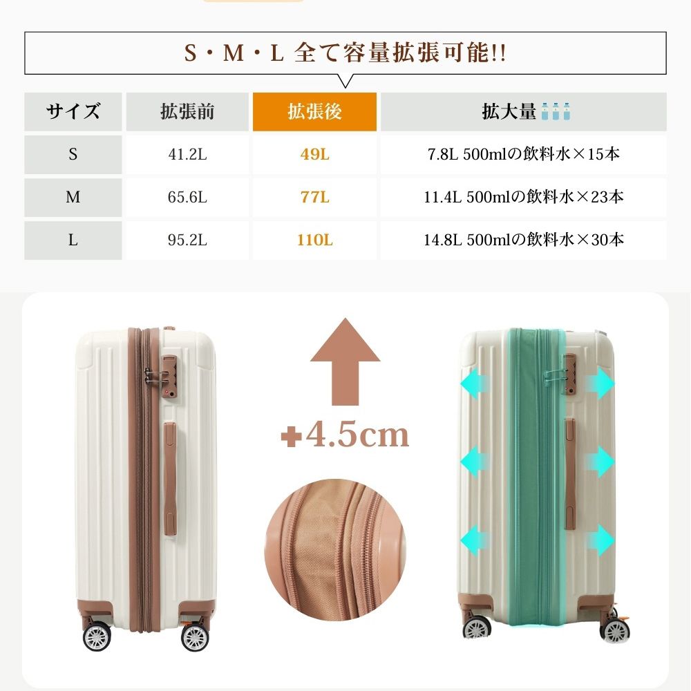 Buy from Japan Easily