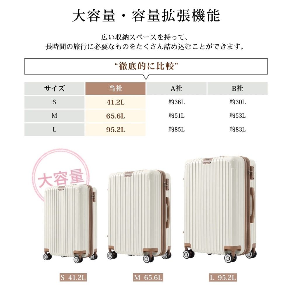 Buy from Japan Easily