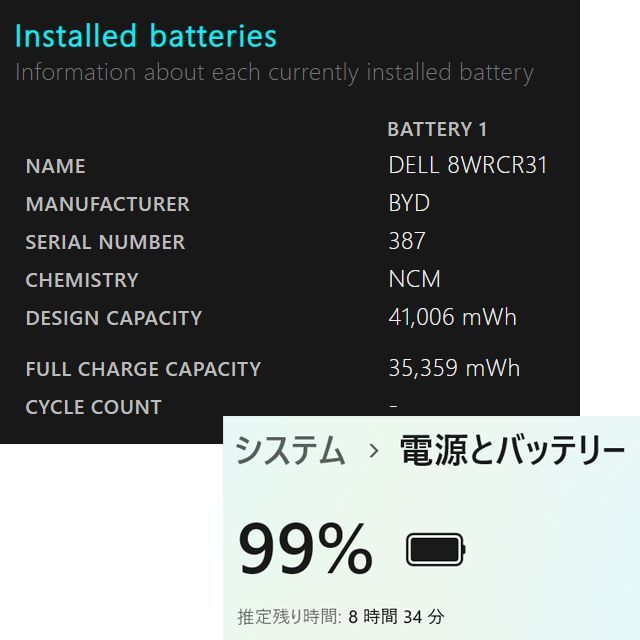 DELL Latitude 5330 Core i5 SSD256GB 16GB - メルカリ