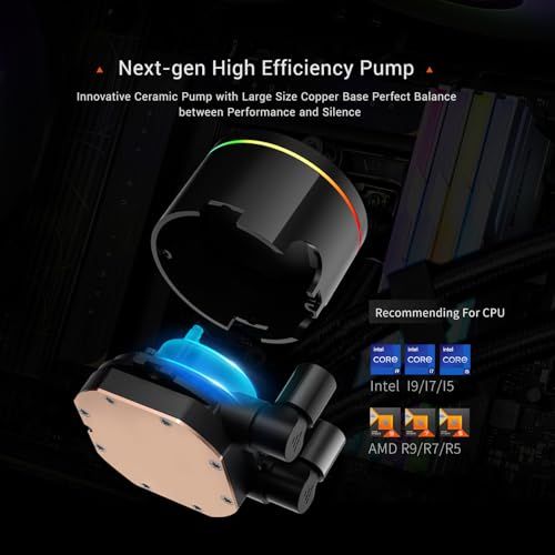 PCCOOLER CPS DA360 PRO ARGB 360mm水冷CPUクーラー｜デュアルARGB
