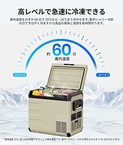 EENOUR 車載冷蔵庫 D45 45L -20℃?10℃ バッテリー内蔵可能 両開きフタ