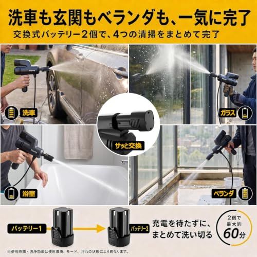 大人気】高圧洗浄機 折りたたみ式【業界最軽量660g・10MPa圧力・交換式