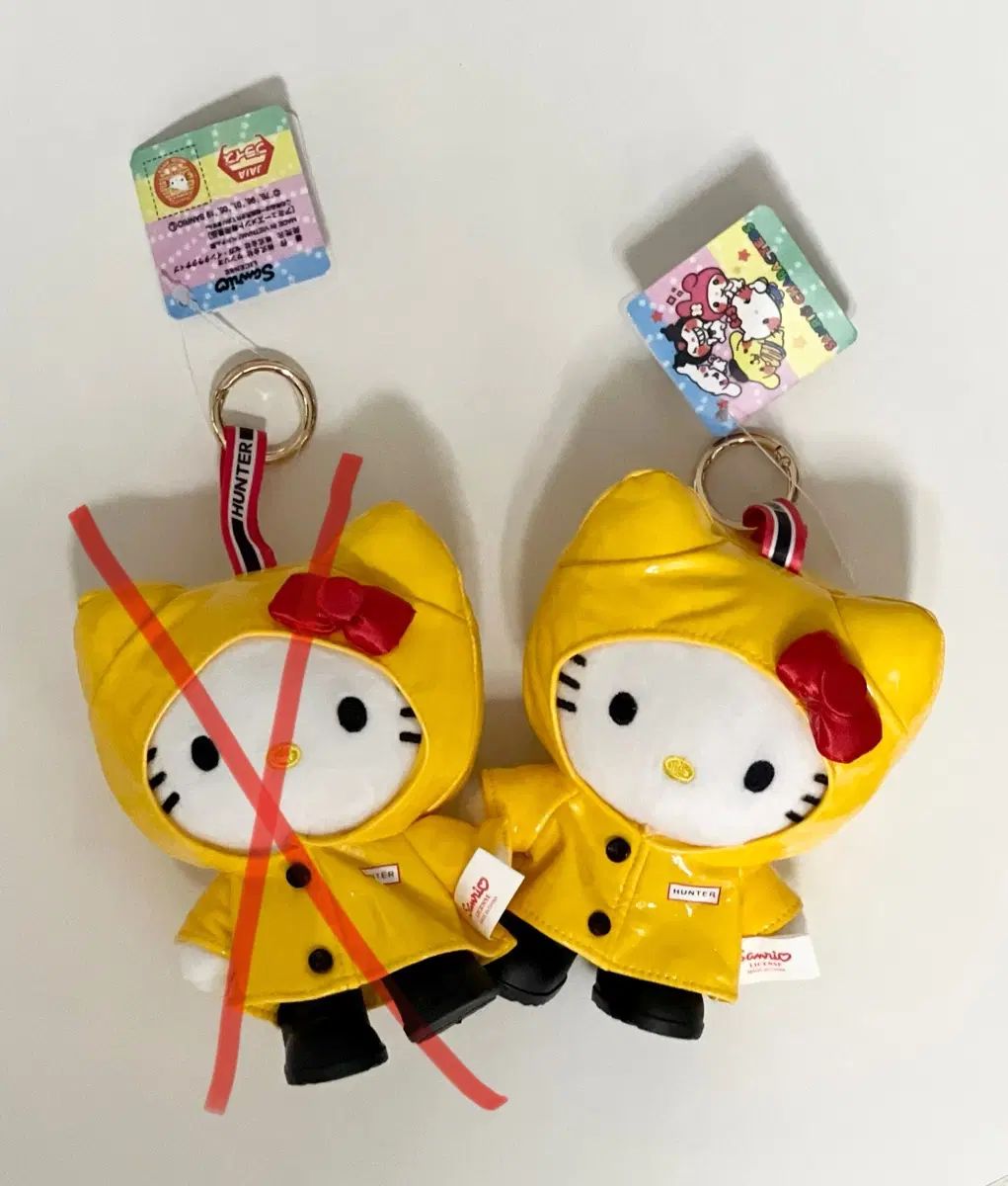 HUNTER×ハローキティ 黄色 レインコート キーホルダー